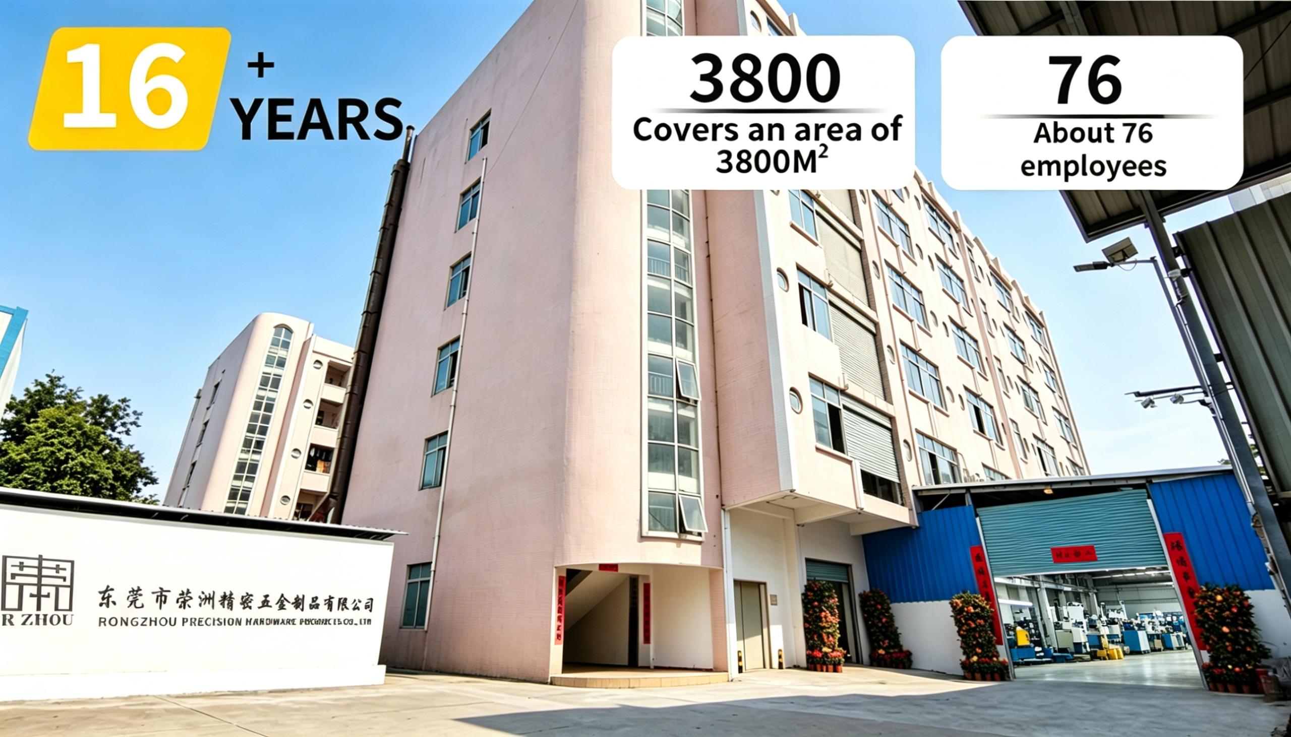 Dongguan Rongzhou Precision Hardware Products Co., Ltd.